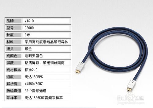 挑選HDMI 2.0高清線材的五大注意事項 | 電腦線材選購指南