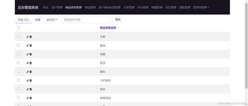 python語(yǔ)言flask開發(fā)框架實(shí)現(xiàn)個(gè)性化購(gòu)物商城推薦網(wǎng) 在線購(gòu)物商城推薦系統(tǒng) 基于用戶 物品的協(xié)同過濾推薦算法實(shí)現(xiàn)