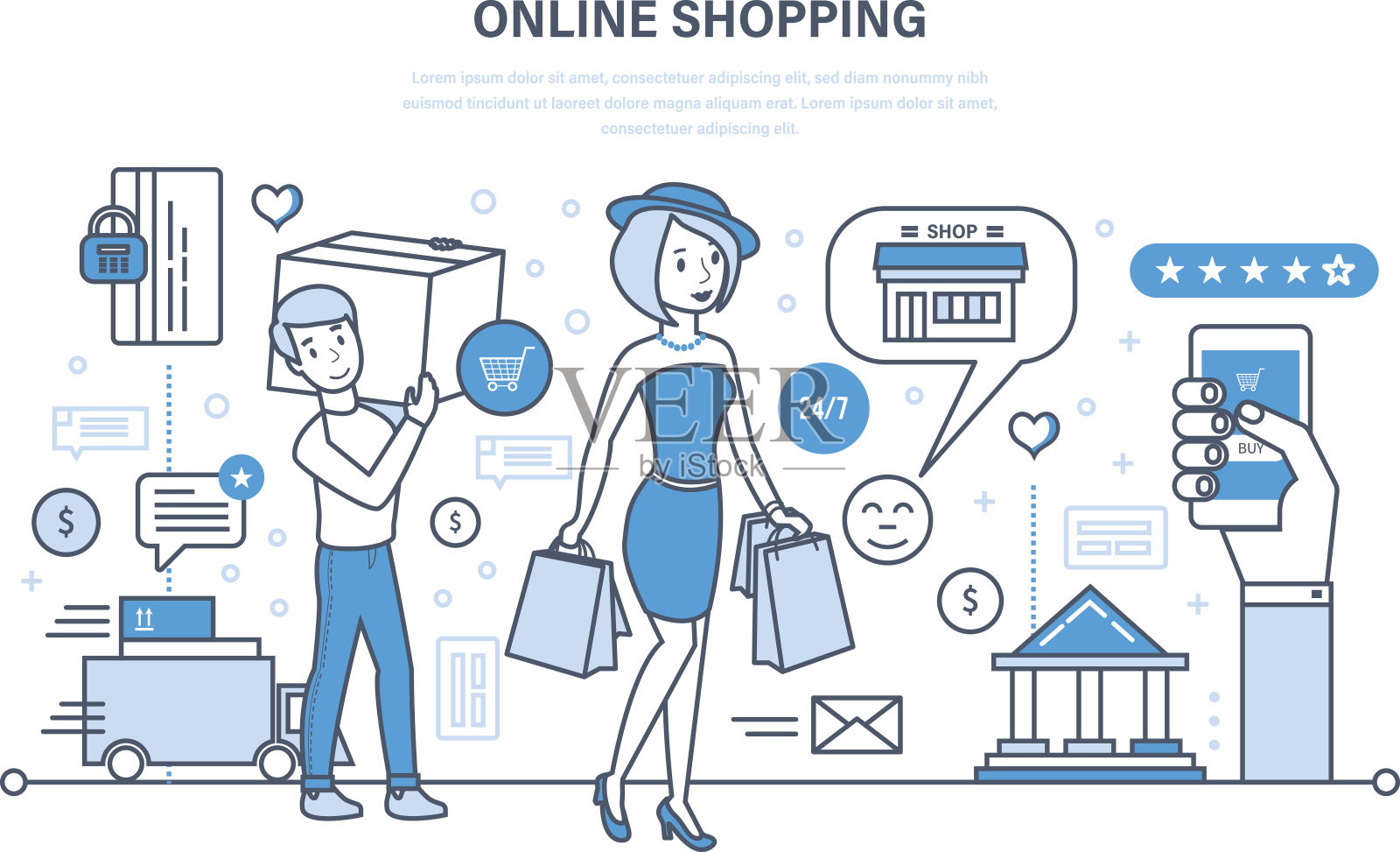 現(xiàn)代購(gòu)物、網(wǎng)上訂購(gòu)產(chǎn)品系統(tǒng),安全支付、送貨