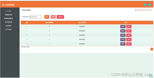 網(wǎng)上購物商城的設(shè)計與實(shí)現(xiàn) 論文 源碼 kaic